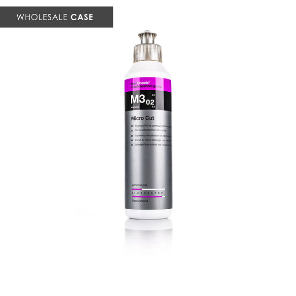 Micro Cut M3.02 - Case