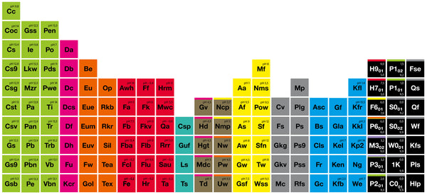 Koch-Chemie Brand Book Product line up.