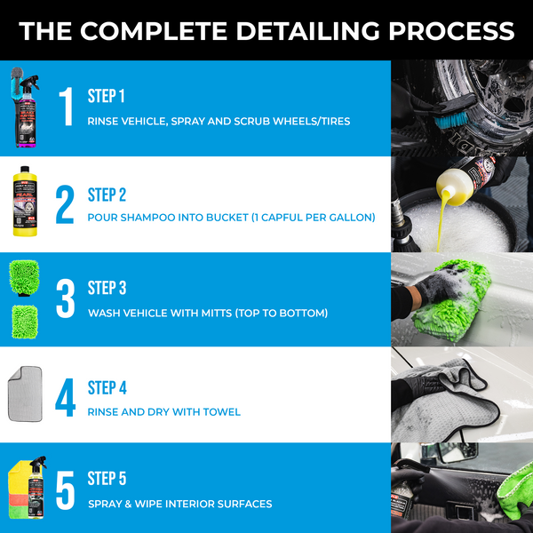 Complete Car Cleaning Kit